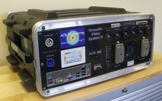 System AcVS Versatile